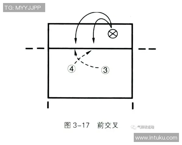 重庆攀岩队快攻战术解析与实战应用探讨