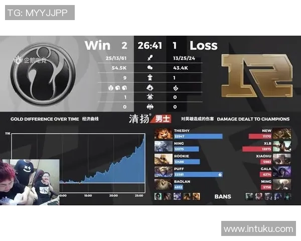 RNG团队协作引发热议专家解析其在比赛中的表现与争议